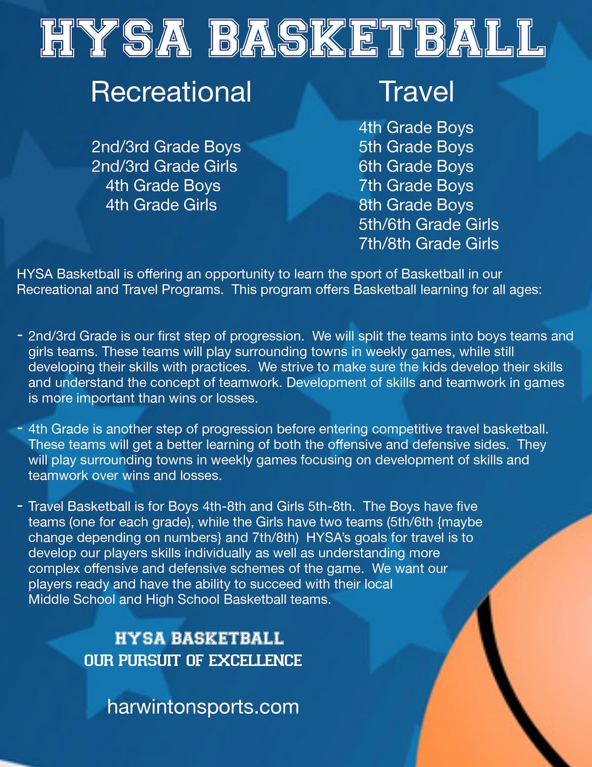 Basketball Harwinton Youth Sports