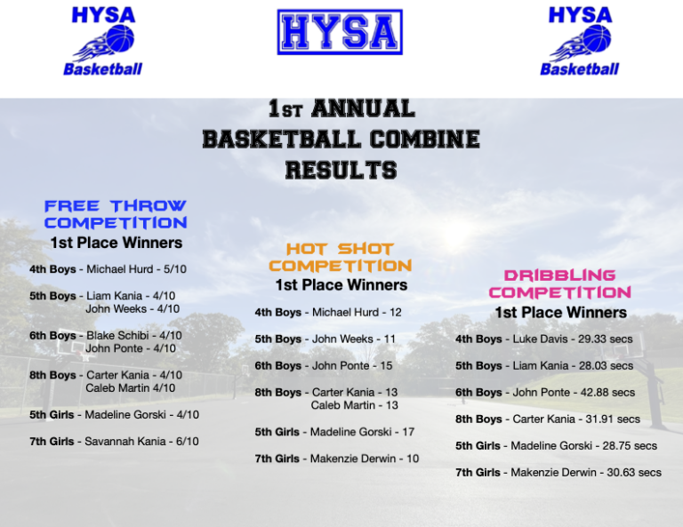 Harwinton Youth Sports Harwinton Youth Sports